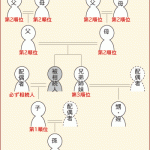 souzoku_01
